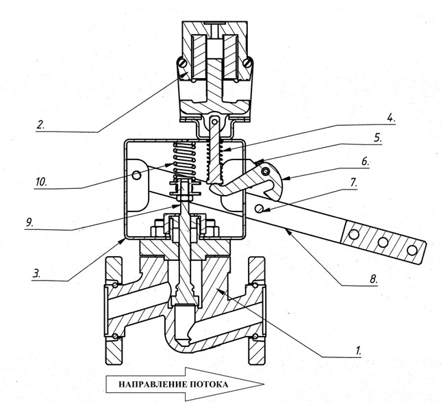 Клапан запорно-соленоидный серии ЗСК - устройство и принцип работы.